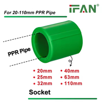 Raccords de tuyauterie en polypropylène de qualité garantie IFAN, raccords de tuyaux en plastique PPR, 20 mm, 25 mm, 32 mm, raccords PPR