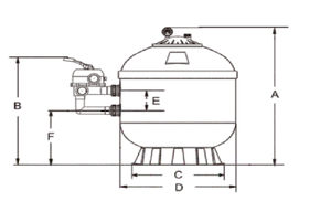 Filtre à sable pour <span class=keywords><strong>piscine</strong></span> en FRP vert, résistant à la corrosion et à l'<span class=keywords><strong>eau</strong></span> salée, idéal pour les piscines des hôtels et centres de villégiature côtiers - Product Image 5