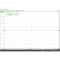 Amplificateur à faible bruit Hai Xin 19 GHz 28 dB Gain P1dB = 15 dBm ; Vente directe d'usine avec options de personnalisation