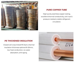 R410A Copper Line Set for Split Air Conditioner <strong>Pre</strong> <strong>Insulated</strong> Refrigeration Pipe HVAC Installation Parts - Product Image 5