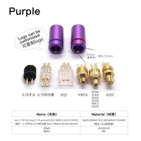 Earphone ungu 4.5mm lubang pin pria untuk Headphone Headset kabel Audio DIY adaptor konektor