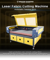 Machine de découpe laser à double tête 1610 avec alimentation automatique pour la découpe laser du bois, du tissu, du cuir