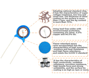 심천 공장 <span class=keywords><strong>6kv</strong></span> 223 22000pf 10% <span class=keywords><strong>UPS</strong></span> LED DC 고주파 새로운 도착 rf 전원 디스크 세라믹 커패시터. - Product Image 1