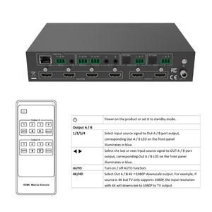 Pinwei ตัวสลับสัญญาณ <span class=keywords><strong>HDMI</strong></span> เมทริกซ์4K60Hz <span class=keywords><strong>4X2</strong></span>พร้อมตัวแยกสัญญาณเสียงและออปติคอล L/R AUX 4ใน2OUT พร้อมระบบเสียงออปติคอล - Product Image 4