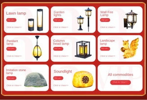 ไฟถนนอลูมิเนียมกันน้ำ IP65กลางแจ้งลูเมนสูงออกแบบให้ประทับสำหรับพื้นที่หลายเหลี่ยมจัตุรัสไฟสนามหญ้าอเนกประสงค์ - Product Image 6