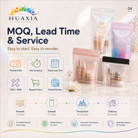 Pochettes transparentes personnalisées à fermeture éclair pour ensembles de produits e-commerce et packs cadeaux de détail |   Qualité supérieure, faible MOQ, directement de l'usine