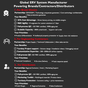 HRV ERV ชุดระบายอากาศอากาศบริสุทธิ์ระบบระบายอากาศการกู้คืนพลังงานความร้อนในบ้าน ERV HRV - Product Image 5