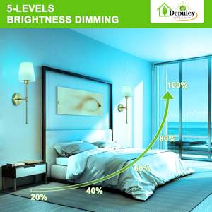 Depuley两件式可充电发光二极管壁灯套装无线电池供电金铁灯体15色卧室客厅 - Product Image 2