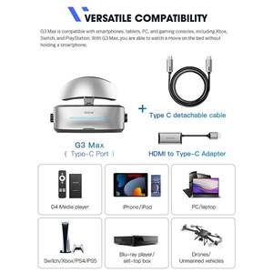 Pantalla de Realidad Virtual GOOVIS G3 Max XR, Pantalla Micro-OLED de 1000'' QHD 2.5K 120Hz, Cine Portátil 3D con Blu-ray - Product Image 4