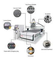 Machine de nesting CNC 1325 à quatre processeurs avec 4 têtes de fraisage et de perçage pour la découpe de panneaux de meubles et de portes d'armoires