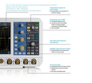 ออสซิลโลสโคป R&S RTM3000 ผลิตในเยอรมนี - Product Image 3