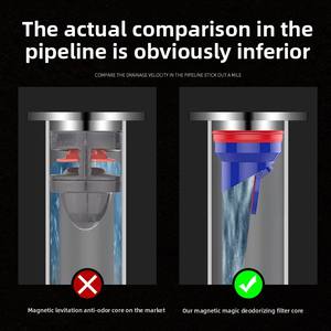 Filtro de desagüe de cocina anticolmación, tapón de fregadero, trampa de desagüe, desodorante para alcantarilla, filtro de desagüe de suelo a prueba de olores, filtros para desagües de ducha - Product Image 3