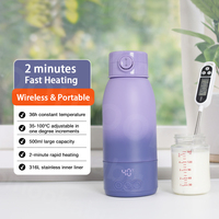 Ketel Listrik Mini Portabel USB 500 ml untuk Kantor dan Perjalanan dengan Kontrol Suhu Digital, Stainless Steel, untuk Penggunaan Rumah Tangga