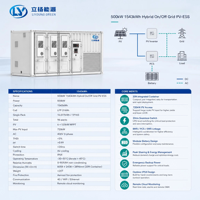 Conteneur de stockage de batterie LiFePO4 à énergie solaire 500 kW, système de stockage d'énergie personnalisable