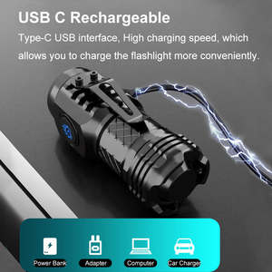 Linterna de Precio de Fábrica, Linterna LED Recargable USB de 395nm, Mini Linterna Retráctil con Zoom y Alarma Intermitente, Gran Venta para Exteriores - Product Image 6