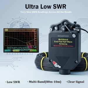 Antena de media onda alimentada por el extremo JYR8010-150W para radioaficionados, 8 bandas, 10m-80m, balun 1:64, no requiere ajuste, ideal para POTA/SOTA - Product Image 3