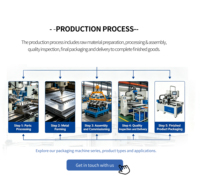 Machine d'emballage verticale automatique à vis sans fin pour poudre, sucre, boissons solides, sachets refermables, haute précision, qualité alimentaire