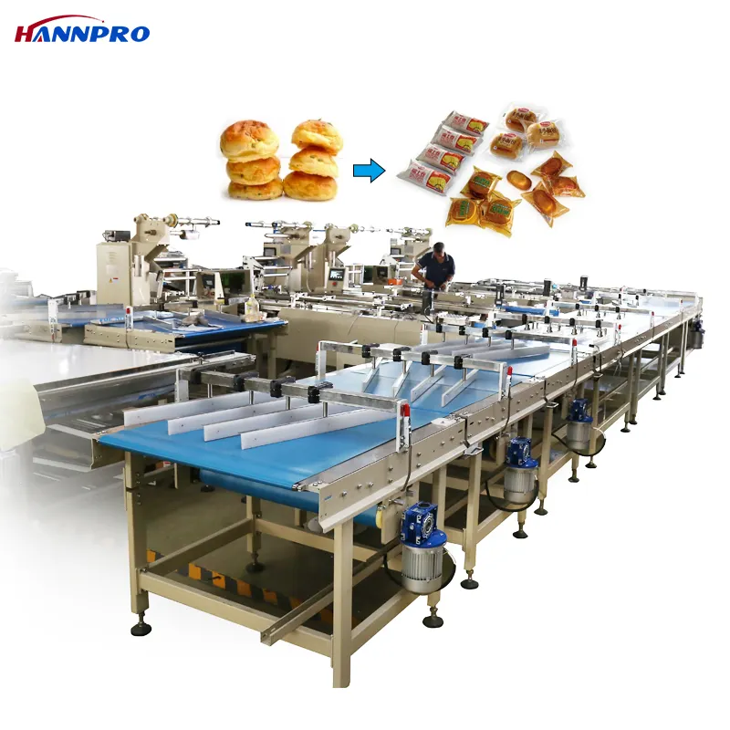 Bread Hamburger Buns Hotdog Rolls Cake Food Automatic Packing Machine Flow Wrapping Line