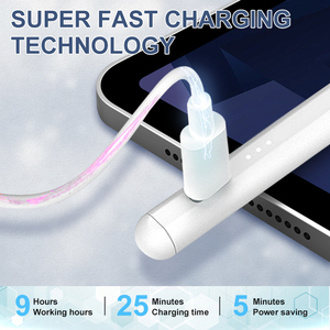 ปากกาสไตลัสคาปาซิทีฟ2025ขายดีมากสำหรับ <span class=keywords><strong>iPad</strong></span> 2018ขึ้นไปป้องกันการฝ่ามือปากกาแท็บเล็ตชาร์จเร็ว - Product Image 3