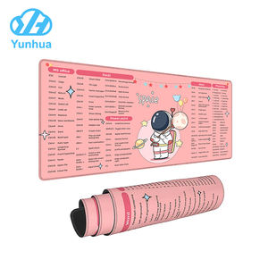 Alfombrilla de Ratón con Atajos de Teclado Estilo Dibujos Animados - Alfombrilla de Escritorio Grande XXL Antideslizante de Goma con <span class=keywords><strong>Adobe</strong></span> Illustrator, PS para Estudiantes y Trabajadores - Product Image 2