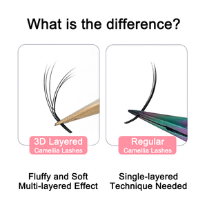 Nuovo cielo sbarazzino ciglia di camelia multistrato 3D Wild soffice e disordinato ciglia morbide facili ventaglio fai da te extension ciglia - Product Image 6