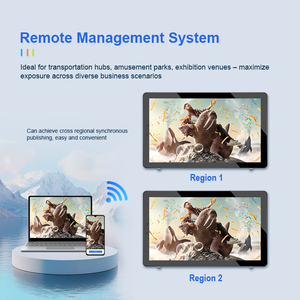 Affichage numérique mural à luminosité de 3000 nits, CMS basé sur le cloud, écran tactile LCD, affichage publicitaire extérieur pour magasin - Product Image 4