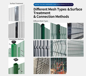 <span class=keywords><strong>รั้ว</strong></span>กันขโมยความปลอดภัยสูงจากแอฟริกาใต้ <span class=keywords><strong>รั้ว</strong></span>กันปีน 358 <span class=keywords><strong>รั้ว</strong></span>กันปีนแบบมองทะลุได้ <span class=keywords><strong>รั้ว</strong></span>ตาข่ายเชื่อม<span class=keywords><strong>โค้ง</strong></span>งอ - Product Image 3