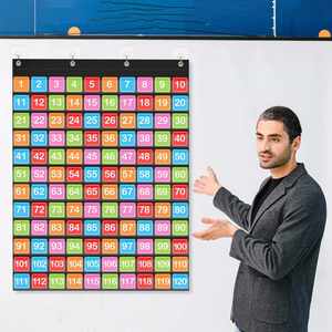 Organisateur mural en tissu durable à centaines de poches (33x27 pouces) – 120 poches, 150 cartes numérotées double face – Noir/Bleu – Rangement pour salle de classe et enseignant - Product Image 1