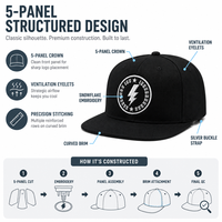 Casquette Snapback personnalisée à profil bas, non structurée, en tissu doux vert forêt, avec étiquetage privé sur mesure
