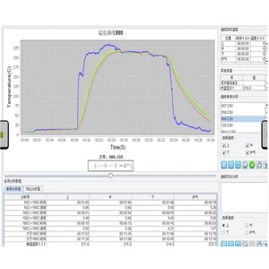 IBoo Coating Oven Temperature Tracker Furnace Temperature <b>Tracking</b> Machine Laboratory Coating Oven Temperature <b>Tracking</b> <b>Device</b> - Product Image 4