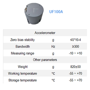 وحدة جيروسكوب ألياف بصرية متوسطة الدقة مع وحدة تحكم بالحركة (IMU) - Product Image 3