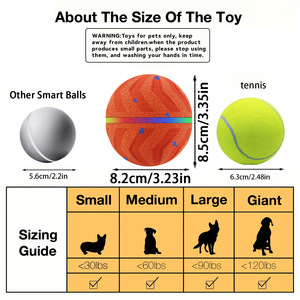 Nueva Pelota Electrónica de Salto por Gravedad para Perros, Recargable por USB, Juguete Inteligente Interactivo para Perros - Product Image 2