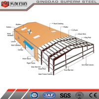 Maison préfabriquée, bâtiment en structure métallique, barndominium agricole, kits de hangar en acier métallique avec conception