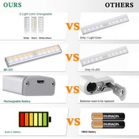 20 LED rechargeables pour éclairage sous-meuble de cuisine, éclairage mural pour vitrine, avec télécommande, étanche et haute luminosité