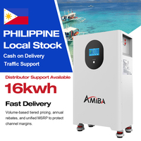 Batería de Litio LiFePO4 de 48V 314Ah 16kWh para Almacenamiento Solar Doméstico, Tipo Powerwall de Pie, 10000 Ciclos, Stock en Almacén de Filipinas