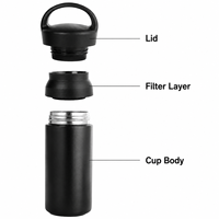 Bouteille d'eau isotherme à double paroi en acier inoxydable 350 ml/500 ml avec couvercle à poignée, cadeau promotionnel d'entreprise