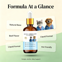 Complément alimentaire pour animaux OEM/ODM : Soutien immunitaire liquide à base de Chardon-Marie, Racine de Pissenlit et Astaxanthine pour chiens et chats à digestion sensible et rapide
