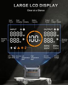 เครื่องกำเนิดไฟฟ้าพลังงานแสงอาทิตย์แบบพกพา LiFePO4 2000W พร้อมฟังก์ชัน UPS (แหล่งจ่ายไฟสำรอง) - Product Image 6