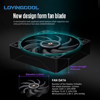LOVINGCOOL Kipas Pendingin CPU PWM 4PIN Hitam Putih Berkualitas Tinggi untuk PC Gaming Desktop 120mm, Kipas Pendingin PC Reverse, Grosir Pabrik, OEM