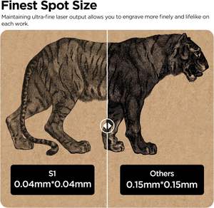 New Laser Engraver acmer S1 xách tay Laser Cutter CNC mini Khắc Máy cắt cho DIY gỗ Acrylic da cao su - Product Image 5