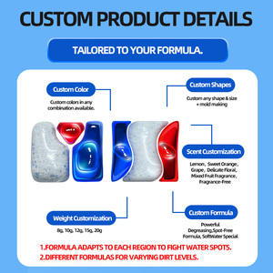 Capsules de lavage de <span class=keywords><strong>vaisselle</strong></span> pour supermarchés, personnalisées, avec élimination des taches de thé et de café et brillance cristalline, fabricant qualifié OEM ODM - Product Image 3