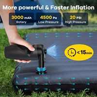 Pompe à air électrique rechargeable 12V pratique pour SUP, compresseur 20PSI, gonfleur de pneus pour planche à pagaie gonflable, ABS, gonflage sur l'eau
