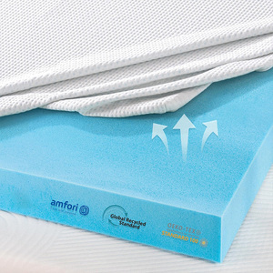 Hot Sale Summer Cooling Mattress Removable Folding Memory Foam Cover With Zipper MFMC-23 Removable Cover Easy to Wash and Mainta - Product Image 3