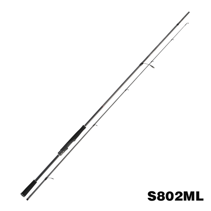 Référence: S802ML