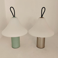 Lampe de chevet LED tactile haut de gamme, inspirée de l'INS, pour la protection des yeux, design champignon créatif, pour chambre à coucher