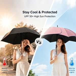 Parapluie à pétales, protection UV, imperméable, pare-soleil, portable, à la mode, pour femmes, voyages en plein air - Product Image 4