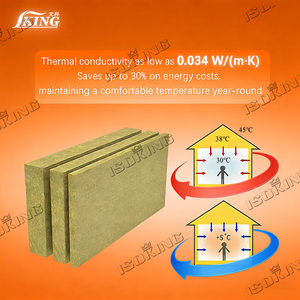 Panneau d'<span class=keywords><strong>isolation</strong></span> en laine minérale ISOKING conforme à la norme ASTM 100 kg/m3 50 mm pour l'<span class=keywords><strong>isolation</strong></span> des façades - Product Image 4