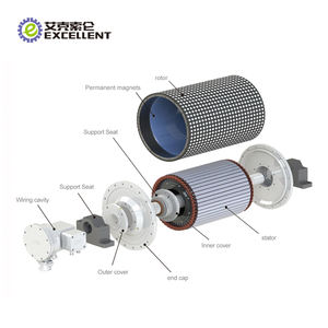 신제품 공장 제조 고속 전기 드럼 - Product Image 5