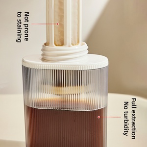 Portable Leak Proof Travel <b>Mug</b> for Iced <b>Tea</b> Fruit Infused Water Cold Brew Coffee Maker with <b>Infuser</b> Plastic Water Bottle - Product Image 3