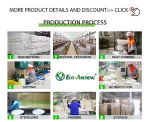 Dùng một lần 100% phân hủy sinh học tinh bột ngô Thông tư lấy đi <span class=keywords><strong>container</strong></span> thực phẩm cho nhà hàng takeout hoặc văn phòng sử dụng - Product Image 6